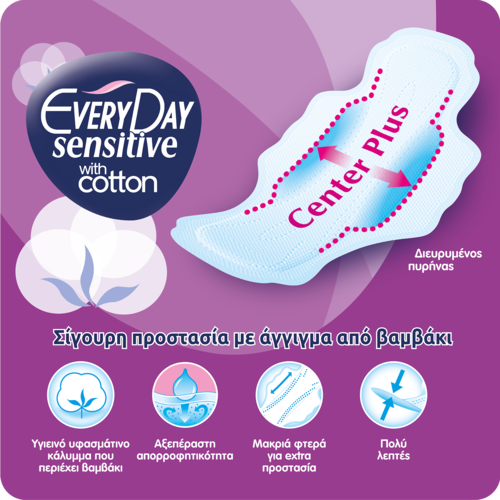 EVERYDAY - VALUE PACK SENSITIVE WITH COTTON Σερβιέτες Maxi Night Ultra Plus - 18τεμ.